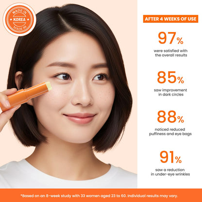 VELAMO ADVANCED Retinol Eye Stick Duo (2 Pcs) - Korean Upgraded Formula with Collagen, Niacinamide & Peptides (10g x 2)