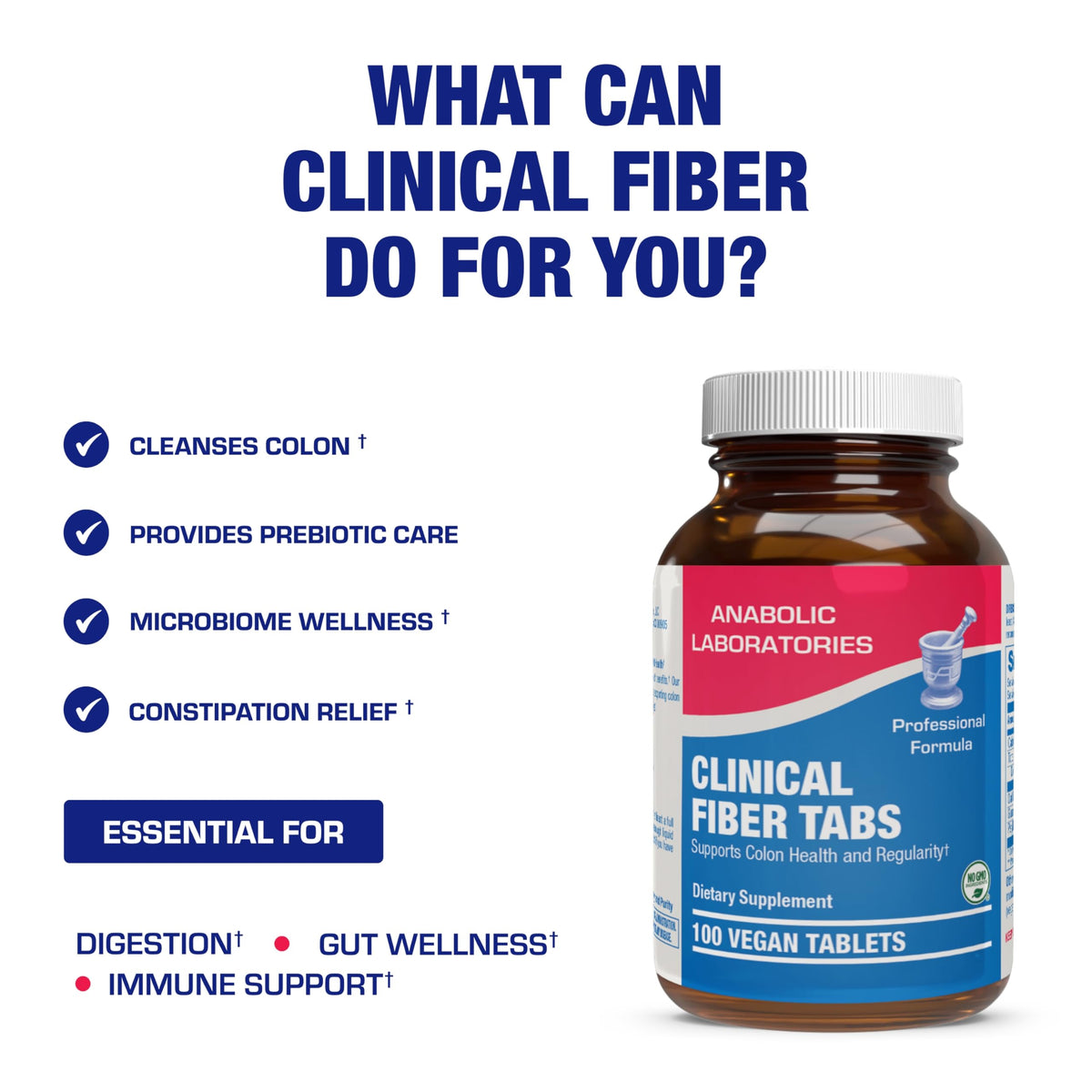 Soluble and Insoluble Fiber Supplement Pills - Clinical Formula Psyllium Husk Fiber Pills for Women & Men with Oat Fiber for Regularity Constipation & Colon Cleanse Support - Vegan & Gluten Free