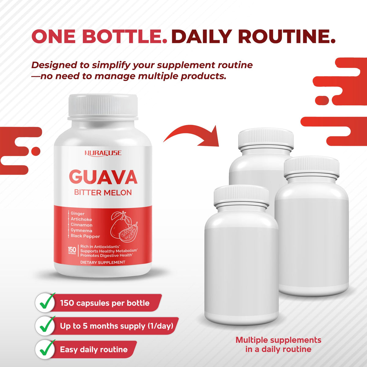 NURAFUSE Guava Extract & Bitter Melon Supplement - Metabolism & Digestive Support with Ginger, Cinnamon & Gymnema - 150 Capsules