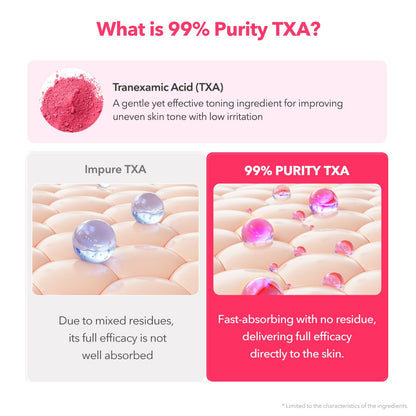 APRILSKIN TXA+Niacinamide 99 Pink Milky Toner - 99% High-Purity TXA 3%+ Niacinamide 5% for Brightening - Highly Concentrated Cream Toner - Deep Moisturizing Formula for Dull Skin - 5.07 fl.oz.