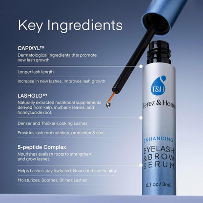 Advanced Eyelash & Eyebrow Enhancing Serum (3mL) - Professional Formula for Longer, Thicker Lashes & Luscious Brows
