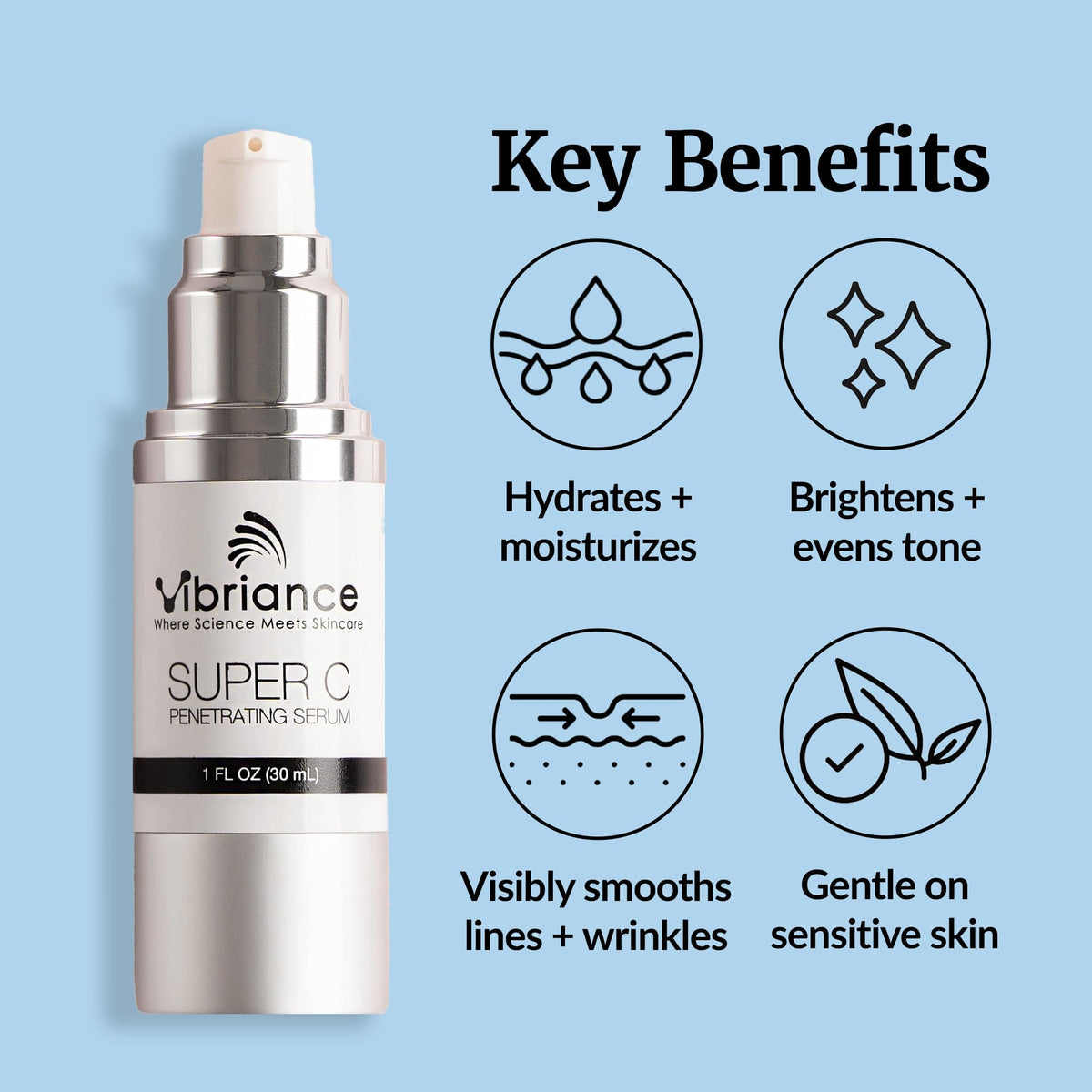 Vibriance Super C Serum for Mature Skin - All-in-One Vitamin Formula Hydrates, Firms, Lifts, Smooths, Targets Age Spots, Wrinkles, 1 fl oz - Pack of 2