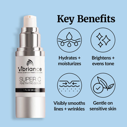 Vibriance Super C Serum for Mature Skin - All-in-One Vitamin Formula Hydrates, Firms, Lifts, Smooths, Targets Age Spots, Wrinkles, 1 fl oz - Pack of 2