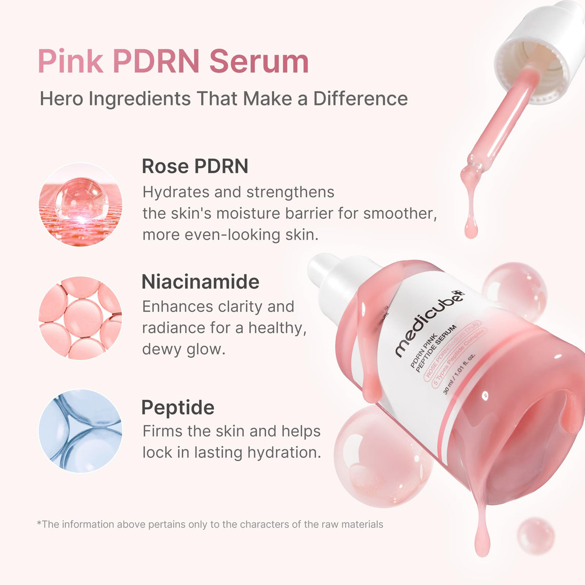 medicube PDRN Pink Peptide Serum with Rose PDRN - Vegan Pink Glow Serum with Peptides & Niacinamide for Hydration & Firm-Looking Skin - Uneven Tone Care - Korean Skincare, 1.01 fl. Oz
