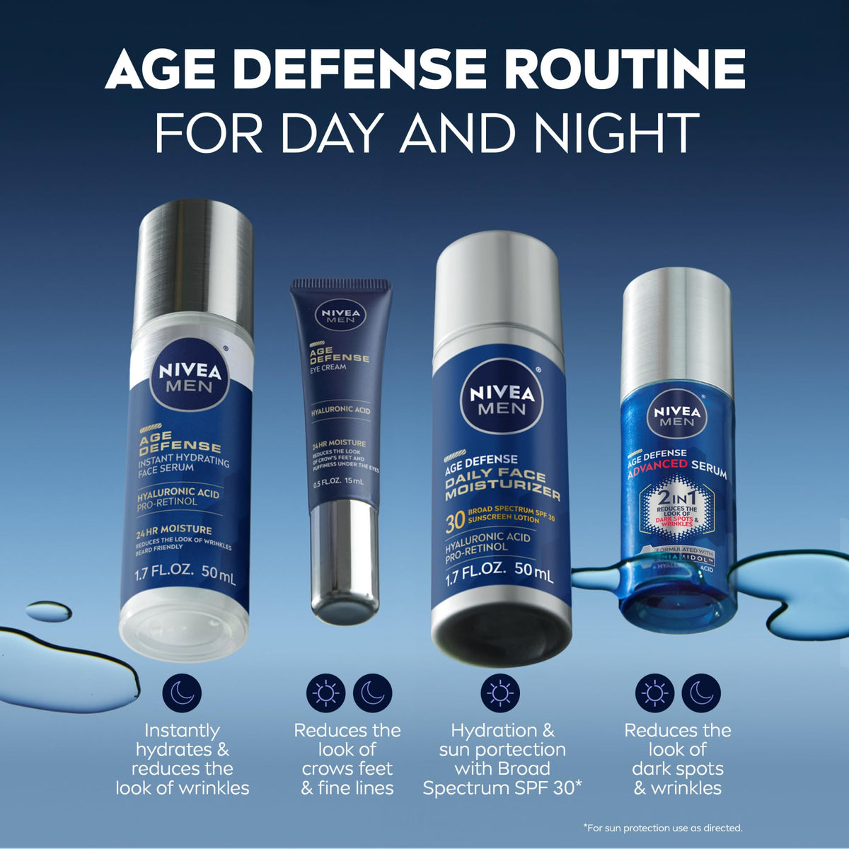 NIVEA MEN Age Defense Eye Cream (Pack of 2, 0.5 Fl Oz each) - 24H Hydrating Under Eye Treatment with Hyaluronic Acid