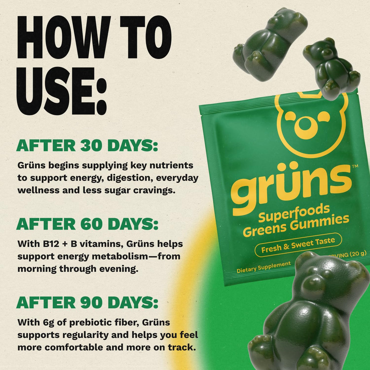 Adult Greens Gummies & Daily Multivitamin, Prebiotic Fiber, 10 ct