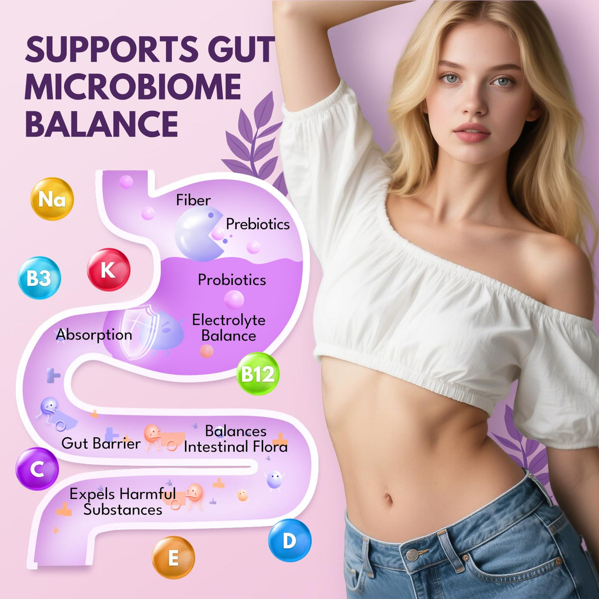 GZ HAOYUAN Fiber Gummies for Adults - Sugar Free Fiber Supplement 17 in 1, Probiotic 60 Billion CFU & Prebiotic with Digestive Enzymes, Inulin, Psyllium, Support for Gut & Digestive Health, 180 Count