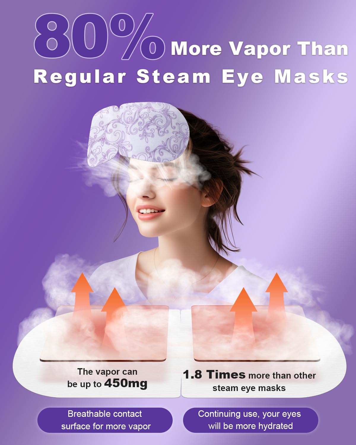 30 Packs Lavender Steam Eye Masks - Self-Heating Warm Compress for Dry Eyes