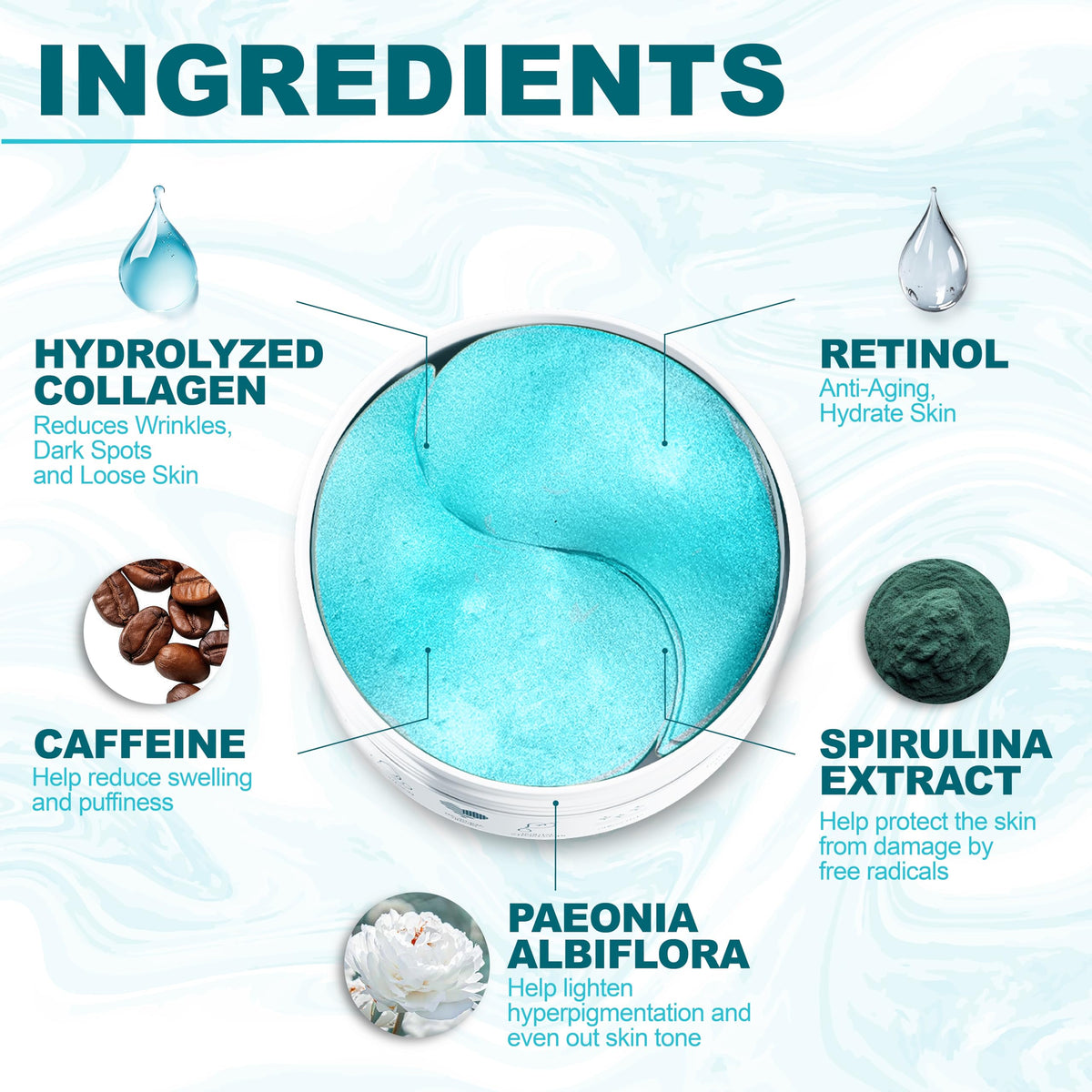 Retinol Collagen Under Eye Patches - Eye Masks for Puffy Eyes, Dark Circles & Wrinkles (60 Gel Pads)