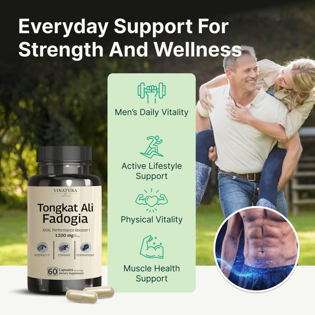 Tongkat Ali & Fadogia Agrestis 1200mg for Men - Nitric Oxide & Testosterone Support Supplement - Longjack Performance Formula (60 Capsules)