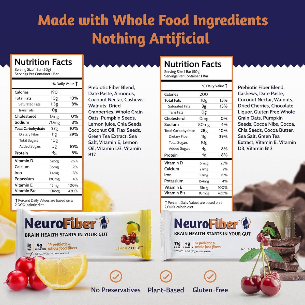 NeuroFiber Prebiotic High Fiber Bars - Gut Health, Bowel Regularity & Brain Function Support - Plant-Based, Gluten Free, Vegan