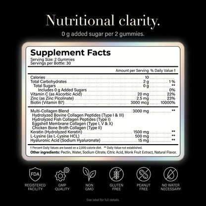 Collagen Peptides Gummies Sugar Free 3000mg Multi Collagen Blend for Hair, Skin & Nails Support + 1500mg Keratin + 3000mcg Biotin, Hyaluronic Acid, Vitamin C & Zinc, 60 Gummies (Packaging May Vary)