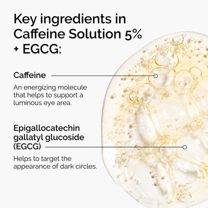 The Ordinary Caffeine Solution 5% + EGCG Eye Serum 1 fl oz