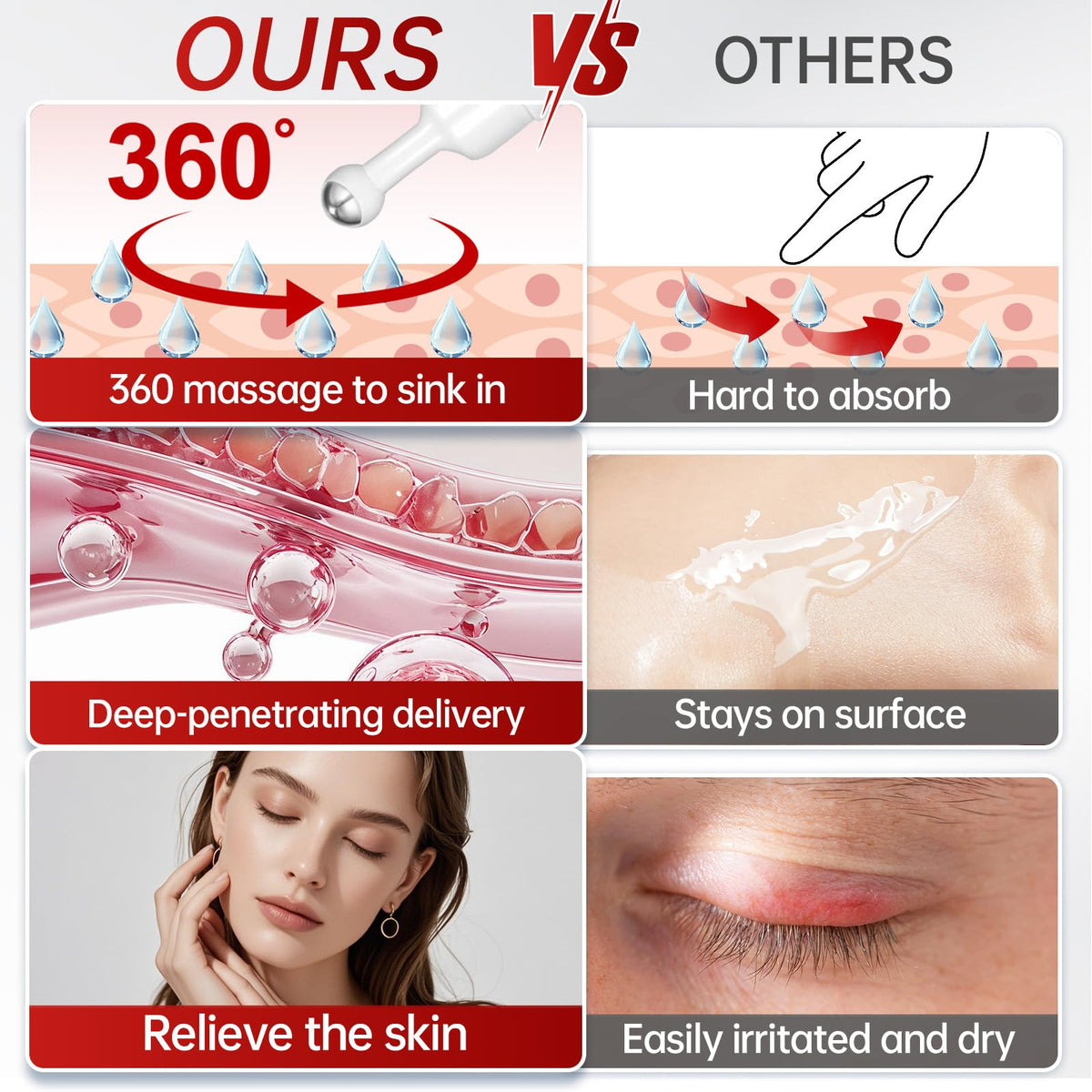 Retinol & Caffeine Eye Serum - 360° Massage Roller (15ml)