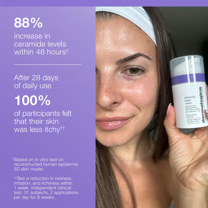 Dermalogica Stabilizing Repair Cream, Face Moisturizer for Sensitive Skin with Cica - Strengthens, Soothes, and Repairs Skin Barrier, 1.7 fl oz