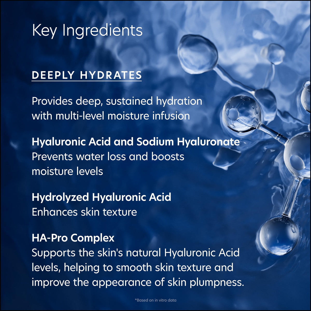 PCA SKIN Hyaluronic Acid Boosting Face Serum - Anti Aging Hydrating Facial Corrector with Niacinamide for Smoothing Wrinkles & Fine Lines (3 fl oz)