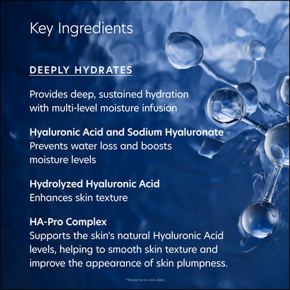 PCA SKIN Hyaluronic Acid Boosting Face Serum - Anti Aging Hydrating Facial Corrector with Niacinamide for Smoothing Wrinkles & Fine Lines (3 fl oz)