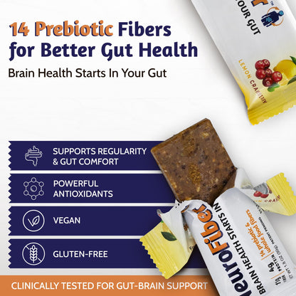 NeuroFiber Prebiotic High Fiber Bars - Gut Health, Bowel Regularity & Brain Function Support - Plant-Based, Gluten Free, Vegan (Lemon Cranberry)