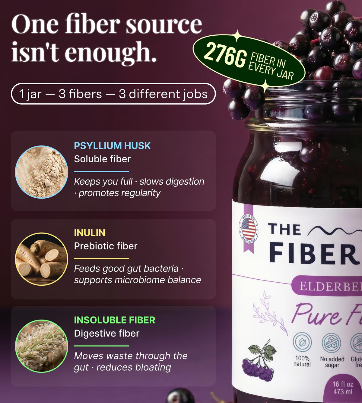 The Fiber Gel High Dietary Fiber Prebiotic Gel Formula - 100% Natural & Clean Label - Plant-Based Psyllium Husk & Inulin Complex - Keto Friendly, Vegan, No Added Sugar - Elderberry, 16 oz
