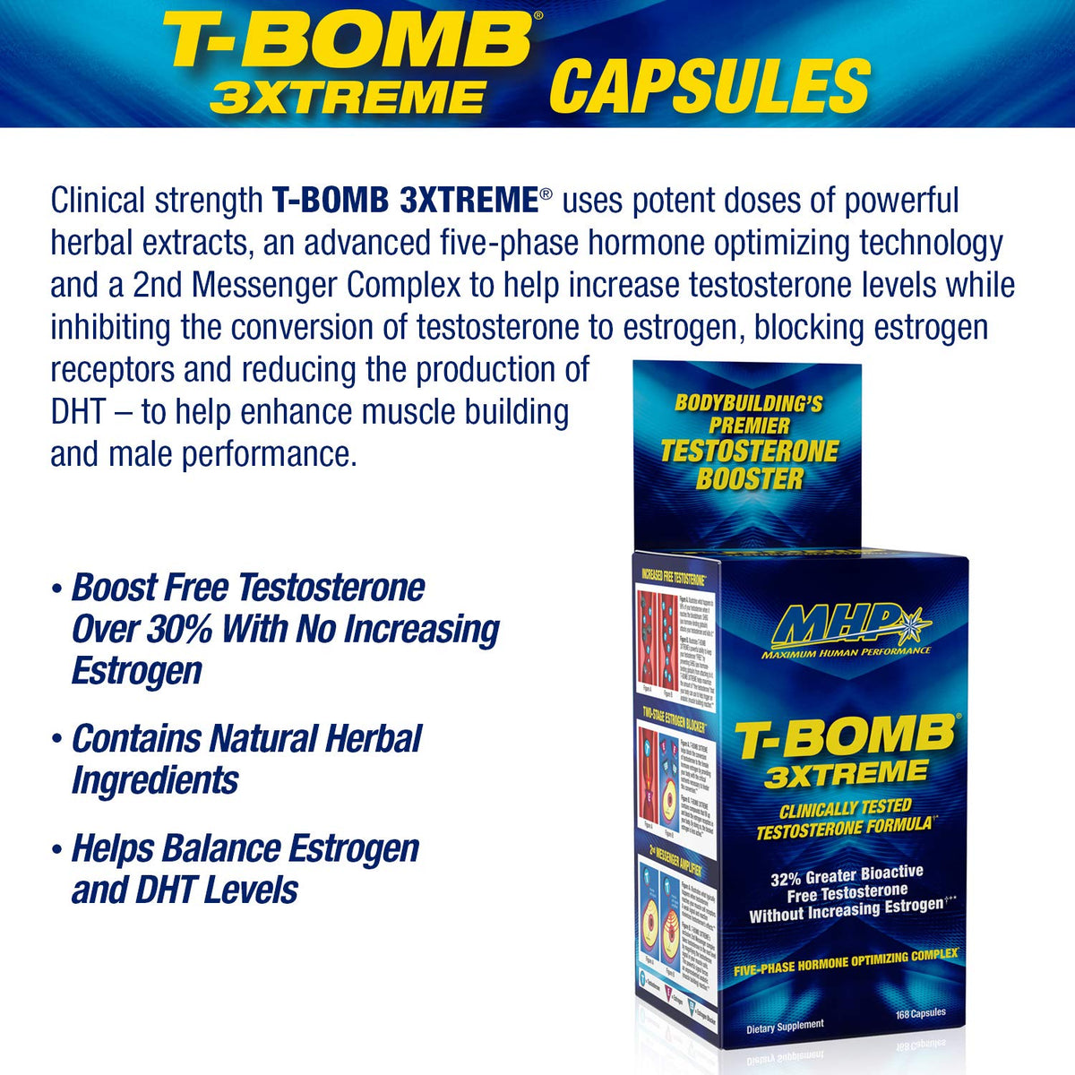 Clinically Tested Testosterone Booster for Men - Libido, Energy & Performance Support Formula - MHP T-Bomb 3Xtreme (168 Tablets)