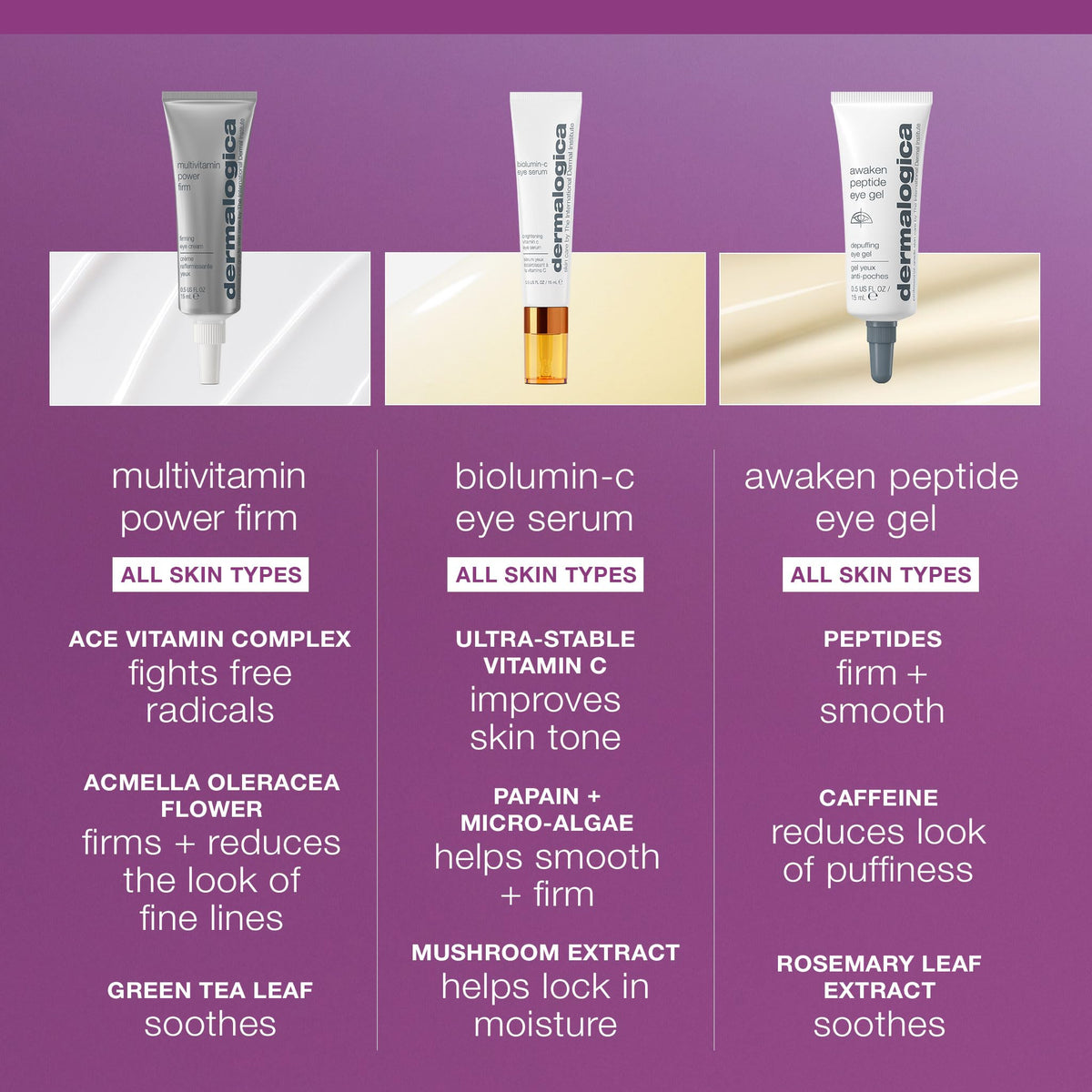 Dermalogica Multivitamin Power Firm (1 Fl Oz) - Powerful Antioxidant Eye Cream for Wrinkles & Dark Circles