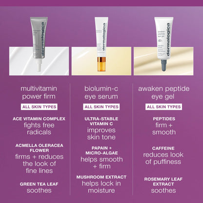 Dermalogica Multivitamin Power Firm (1 Fl Oz) - Powerful Antioxidant Eye Cream for Wrinkles & Dark Circles