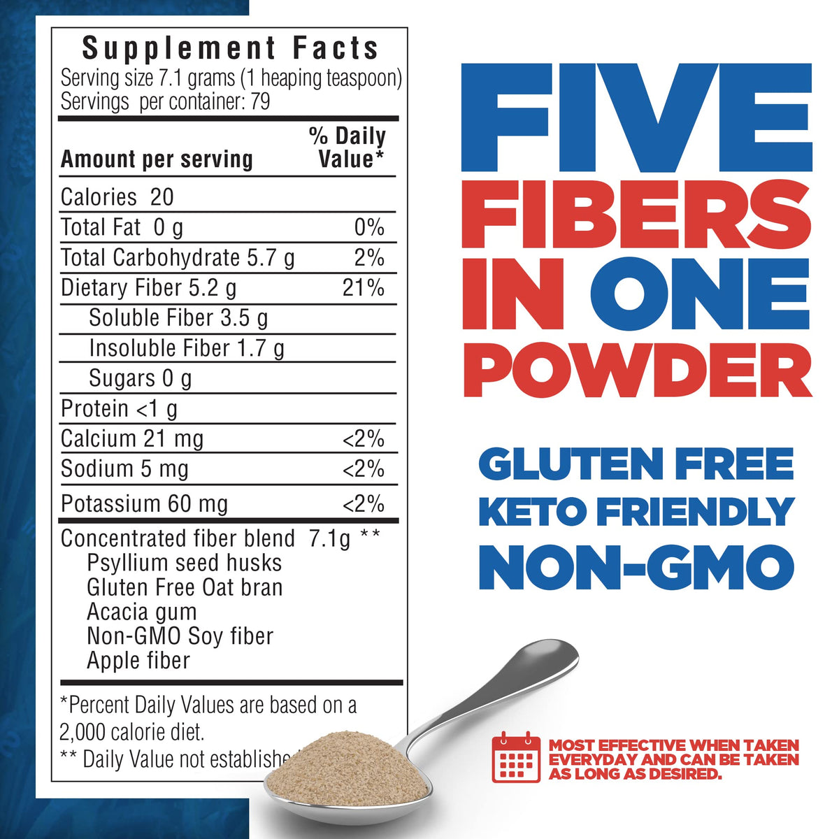 Yerba Prima Daily Fiber Formula - 20 oz Powder - Unflavored, Concentrated Blend of Soluble/Insoluble, Psyllium Seed Husks, Acacia Gum, Apple Fiber for Bulk - Dietary Bulking Supplement - Regularity