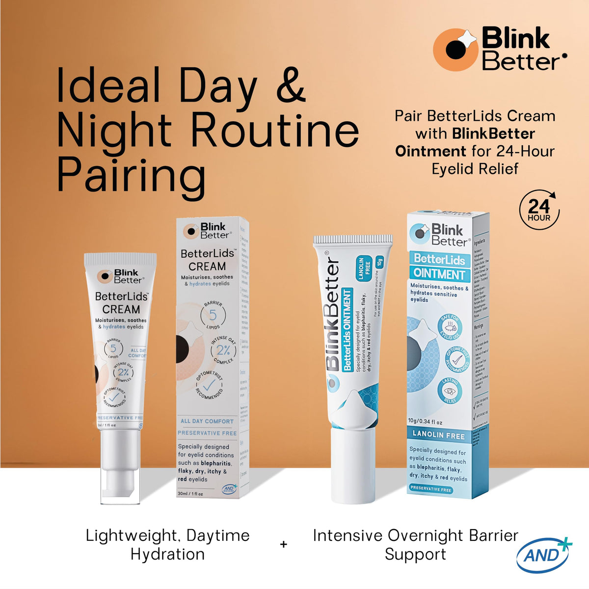 BlinkBetter BetterLids Restore Eyelid Cream - Hydrating Barrier Support for Dry, Red & Sensitive Eyelids - 3% Oat & Ceramides (1 fl oz.)