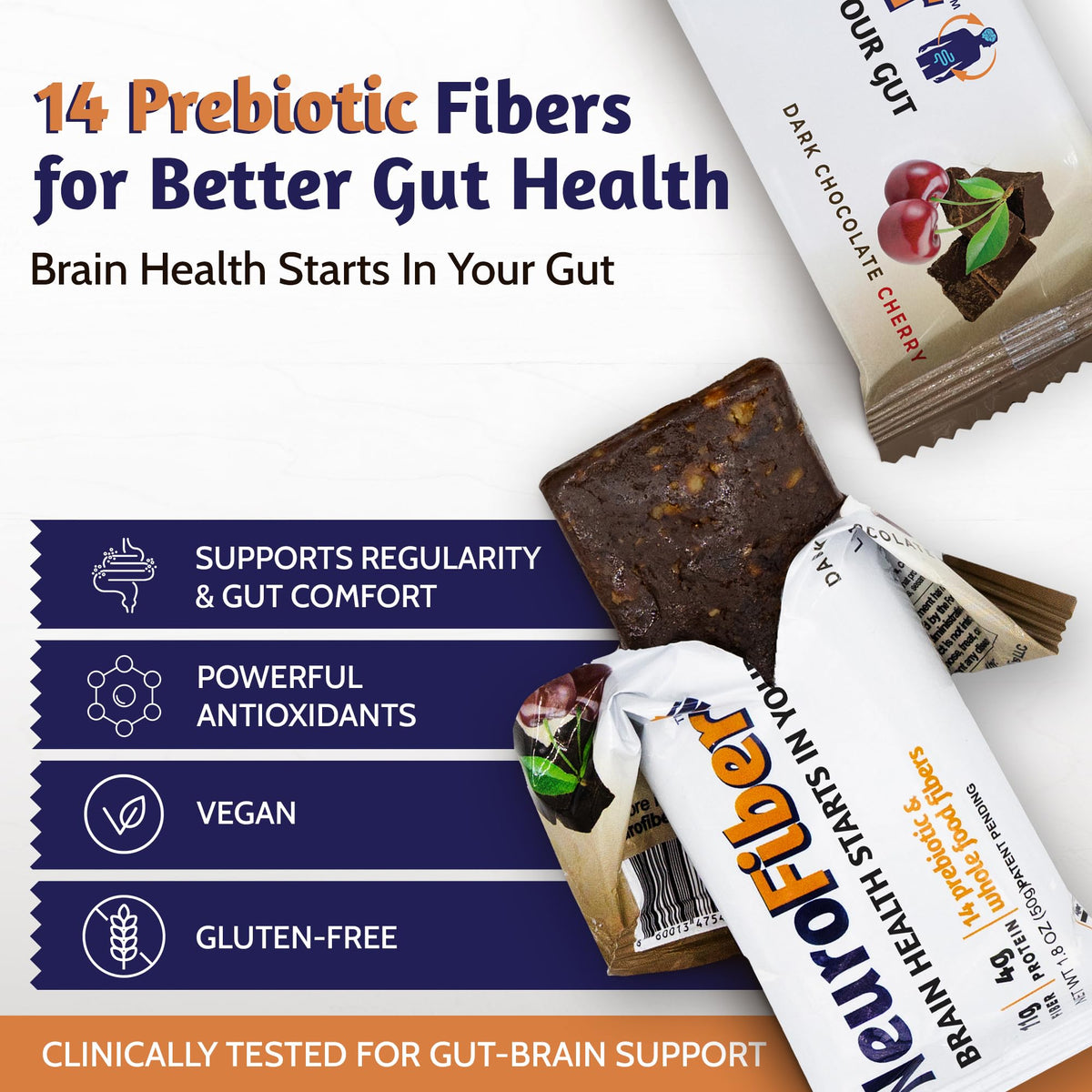 NeuroFiber Prebiotic High Fiber Bars - Gut Health, Bowel Regularity & Brain Function Support - Plant-Based, Gluten Free, Vegan (Dark Chocolate Cherry)