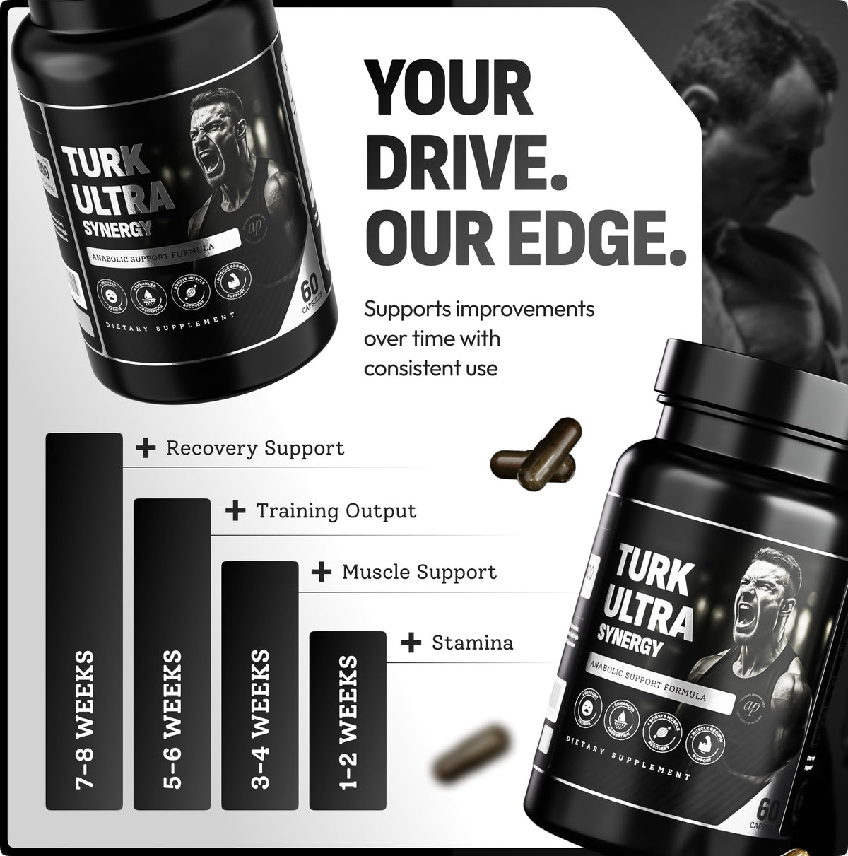 Turkesterone 500mg & Tongkat Ali 500mg for Men - Muscle Growth, Stamina & Performance Support with Apigenin & BioPerine - 60 Capsules (Made in USA)