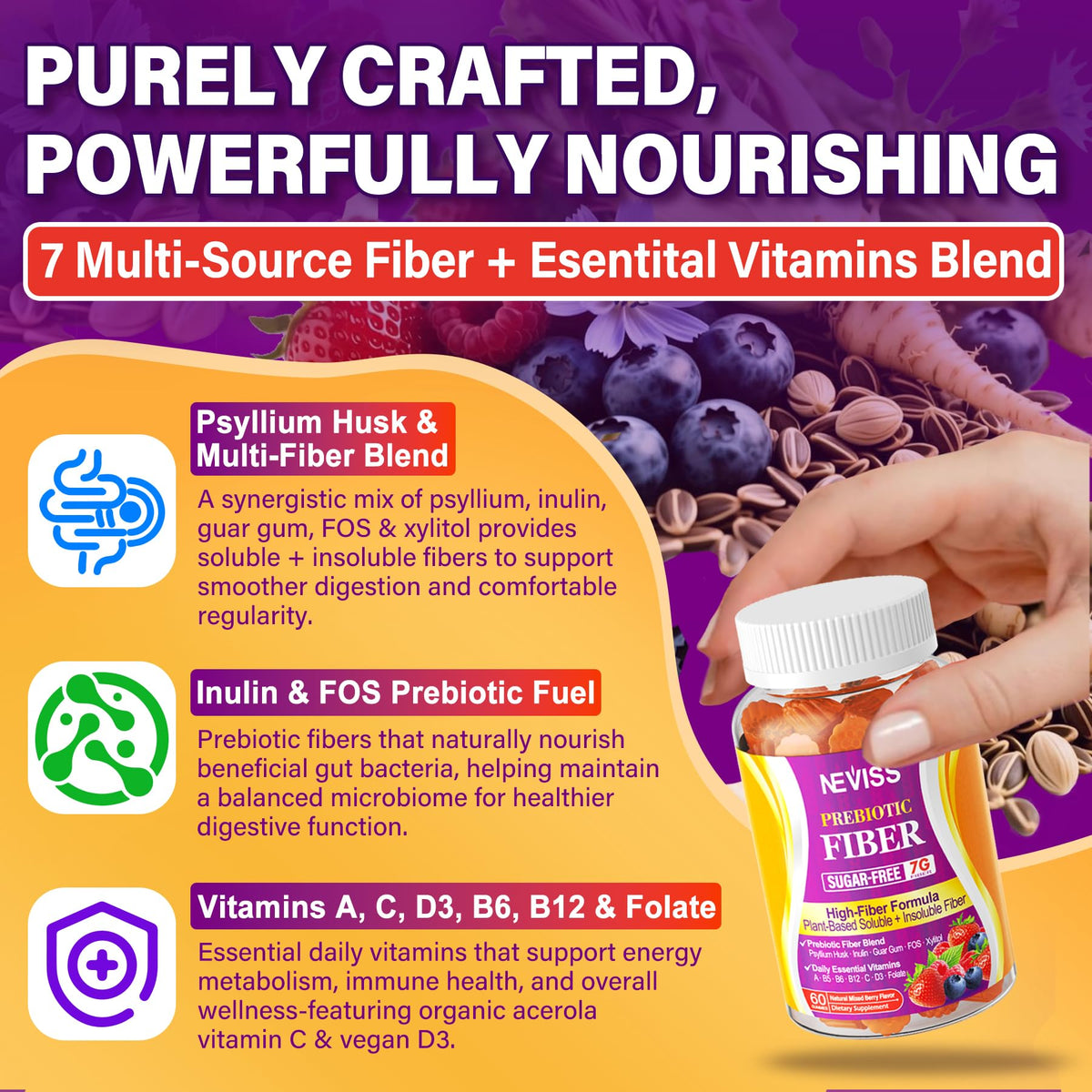Fiber Gummies 7G for Adults with Psyllium Husk, For GLP-1 Users Daily Prebiotic Fiber - Inulin, FOS, Guar Gum, Methyl B12,Folate,B6 for Gut & Digestive Health, Regularity Support, Sugar Free, 1 Pack