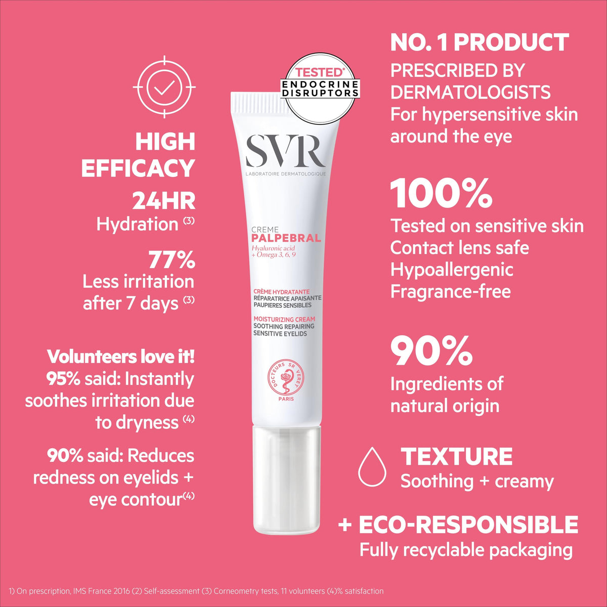 SVR Topialyse Palpebral Eye Cream - Soothing Eye Cream for Dry, Itchy & Sensitive Eyelids 15ml