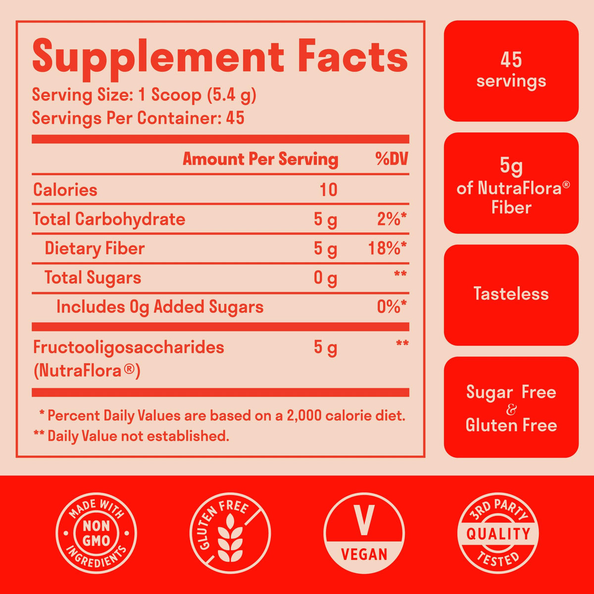 Prebiotic Fiber Powder - Unflavored & Sugar Free - 45 Servings - Fiber Supplement to Support Digestive Regularity, Gut Health, Bloating & Immune Support - 1 Scoop of Soluble Prebiotic Powder Daily