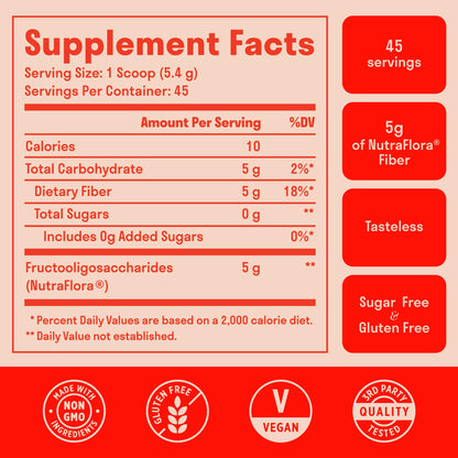Prebiotic Fiber Powder - Unflavored & Sugar Free - 45 Servings - Fiber Supplement to Support Digestive Regularity, Gut Health, Bloating & Immune Support - 1 Scoop of Soluble Prebiotic Powder Daily
