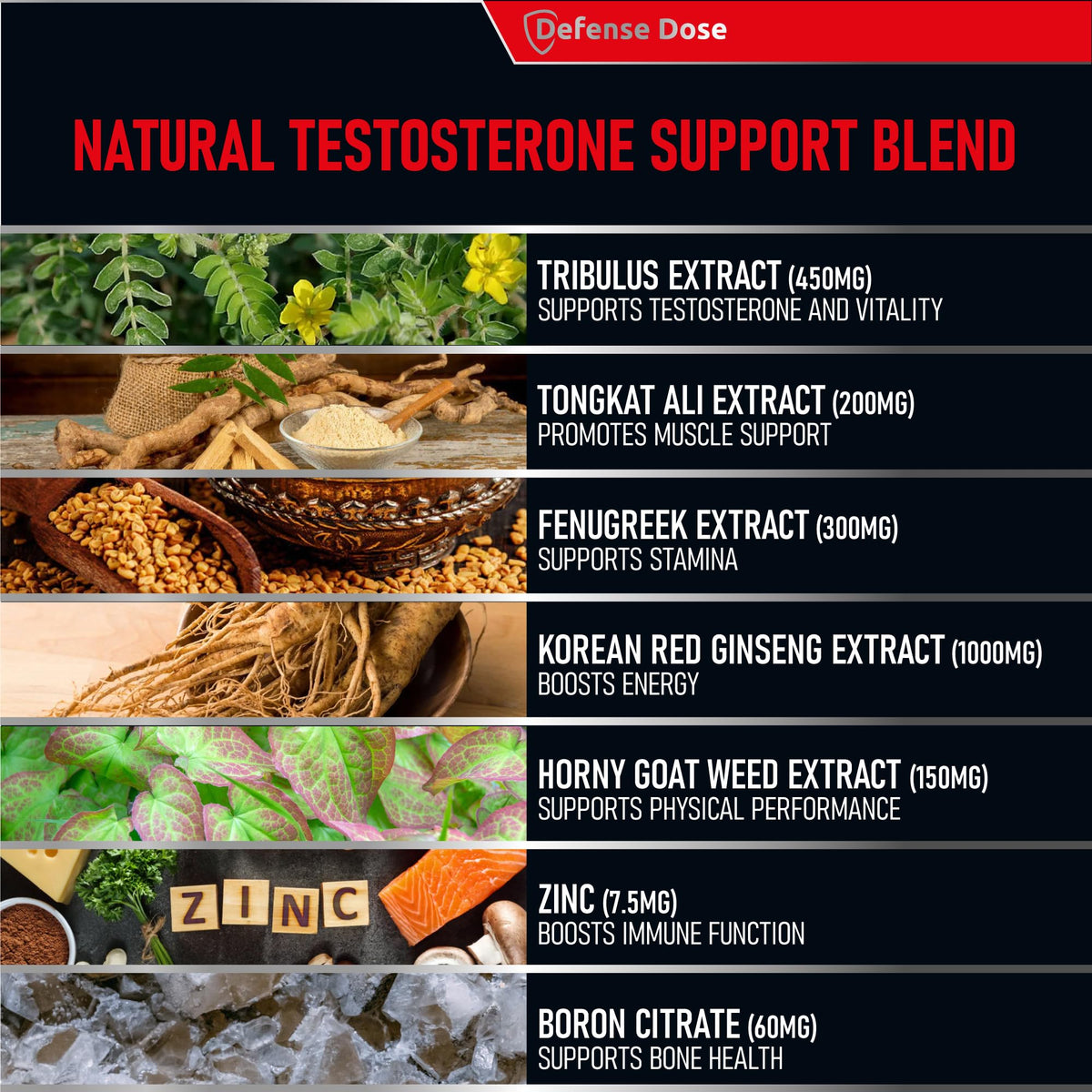 Testosterone Libido Booster for Men - Muscle Growth, Energy, Stamina & Performance Support Supplement