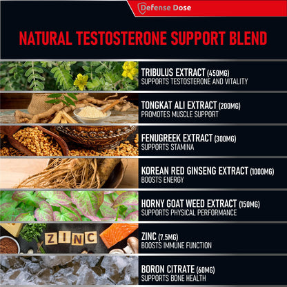 Testosterone Libido Booster for Men - Muscle Growth, Energy, Stamina & Performance Support Supplement
