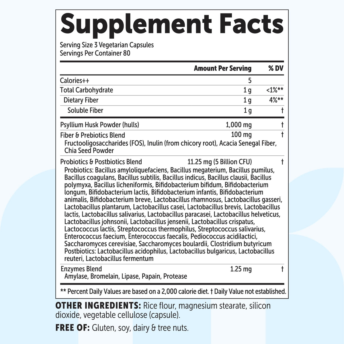 Micro Ingredients Psyllium Husk Fiber Capsules 5-in-1, 240 Vegetarian Capsules - Soluble Fiber Supplement for Digestive Support* - Probiotics, Prebiotics, Postbiotics & Digestive Enzymes - Non-GMO