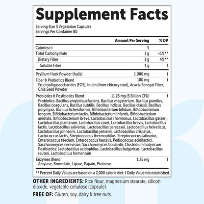 Micro Ingredients Psyllium Husk Fiber Capsules 5-in-1, 240 Vegetarian Capsules - Soluble Fiber Supplement for Digestive Support* - Probiotics, Prebiotics, Postbiotics & Digestive Enzymes - Non-GMO