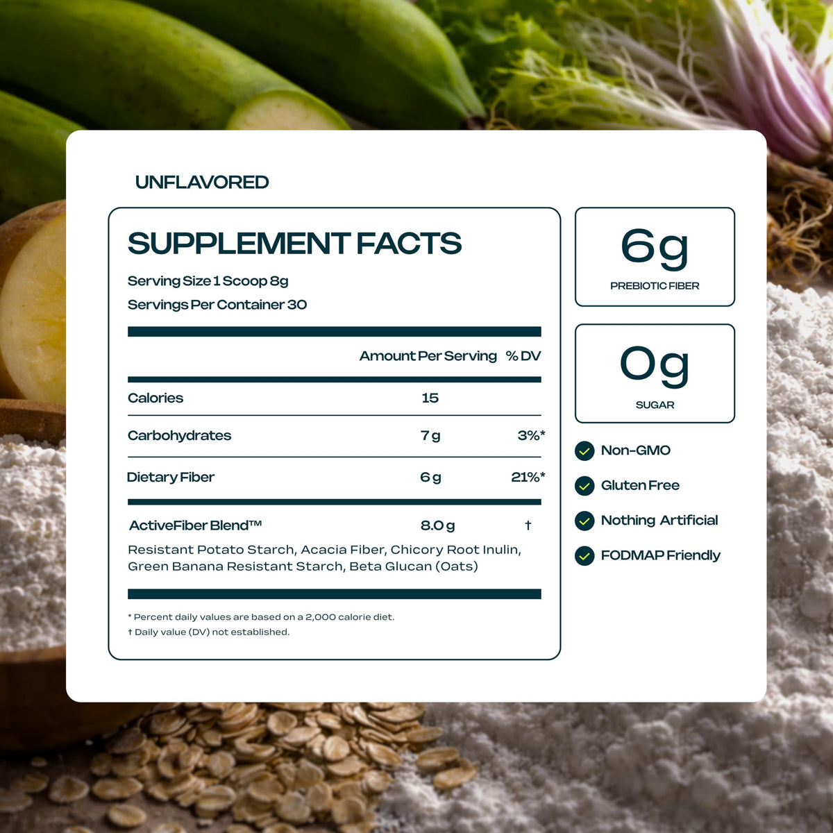 Prebiotic Fiber Supplement for Women & Men - 6g Prebiotic Fiber Powder - Daily Blend for Gut Health, Bloating, Regular Digestion & Energy - Soluble & Insoluble, Sugar Free, Unflavored, 30 Servings