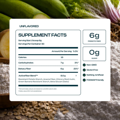 Prebiotic Fiber Supplement for Women & Men - 6g Prebiotic Fiber Powder - Daily Blend for Gut Health, Bloating, Regular Digestion & Energy - Soluble & Insoluble, Sugar Free, Unflavored, 30 Servings