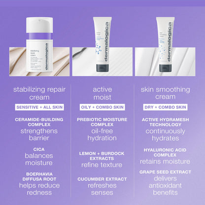 Dermalogica Stabilizing Repair Cream, Face Moisturizer for Sensitive Skin with Cica - Strengthens, Soothes, and Repairs Skin Barrier, 0.5 fl oz