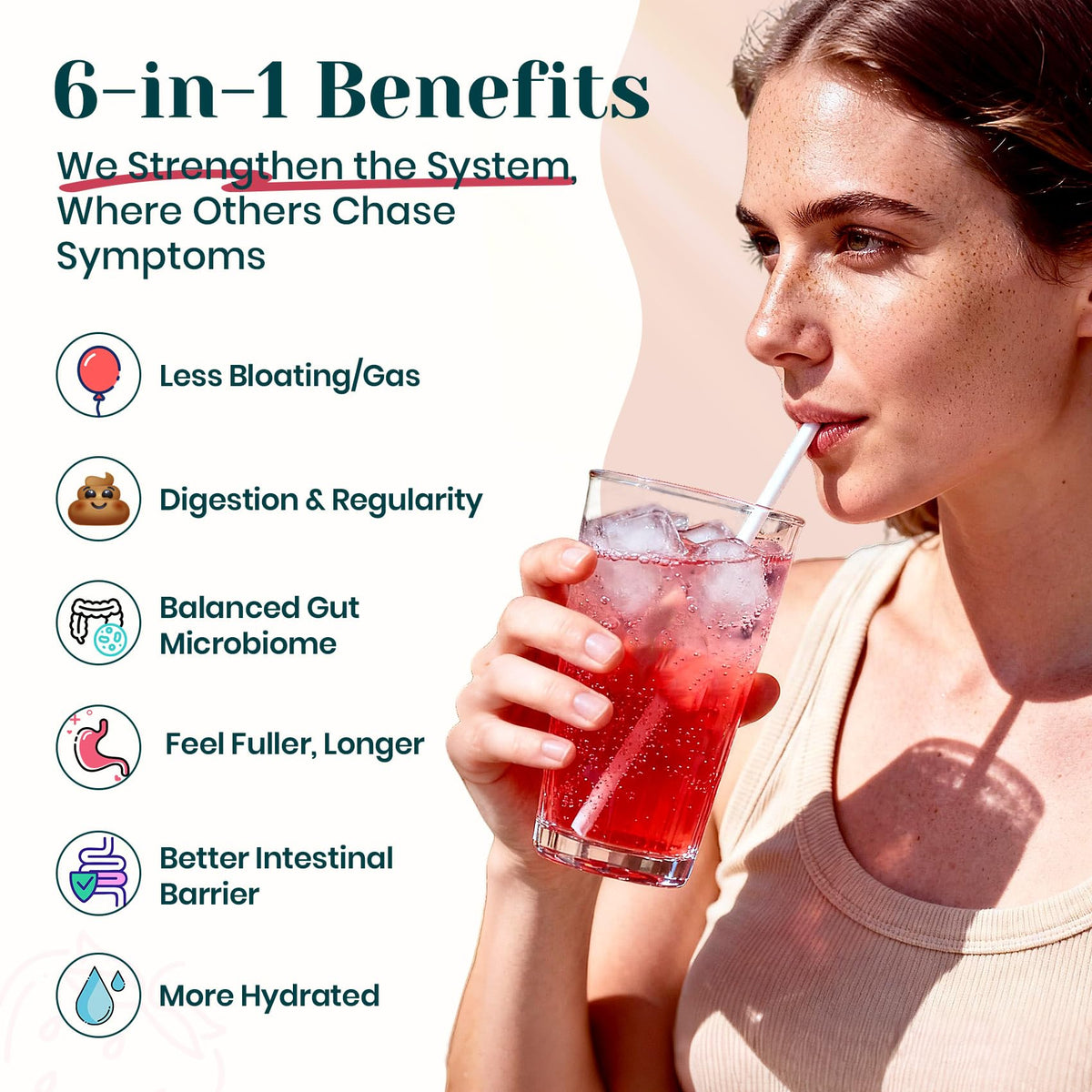 6-in-1 Daily Prebiotic Fiber Powder for Gut & Digestive Health, GLP-1 Friendly, Sugar Free Fiber Supplement Powder with Probiotics, Collagen Peptides & Electrolytes - For Women & Men - 7.8 OZ