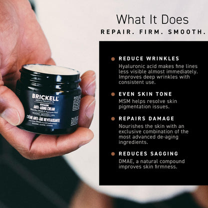 Brickell Men's Revitalizing Anti-Aging Cream For Men, Anti Wrinkle Night Face Cream To Reduce Fine Lines and Wrinkles, With Vitamin E, Jojoba Oil, and Hyaluronic Acid, 2 Ounce, Unscented