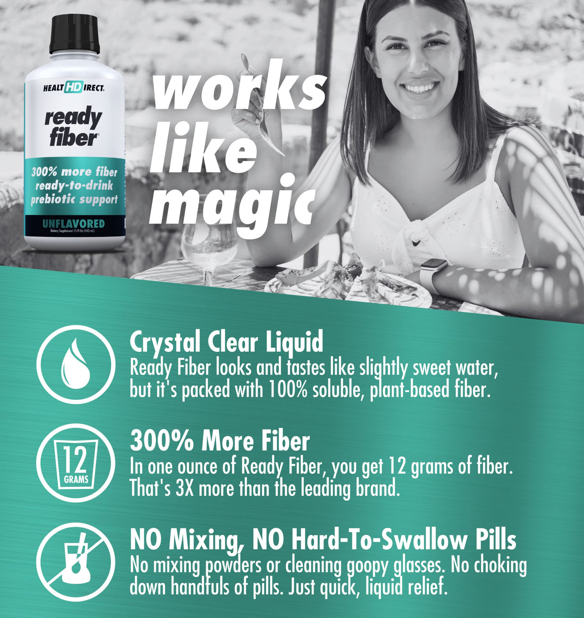 HEALTH DIRECT - Ready Fiber - Prebiotic Liquid Fiber Supplement for Women, Men and Kids - 15 Fl Oz - 15-30 Servings, Unflavored - Easier Than Gummies, Powders and Pills