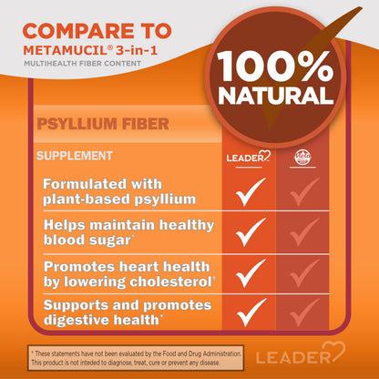 Leader Psyllium Husk Powder Supplement 4-in-1 Fiber for Digestive Health, Plant Based 100% Natural Psyllium Husk Daily Fiber, Gluten Free, Non-GMO, Compare to Meta-mucil Multihealth (13 OZ)