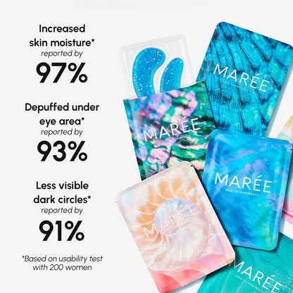 MAREE Eye Gels 2 PACK - Marine Collagen & Hyaluronic Acid Under Eye Patches for Puffiness & Dark Circles
