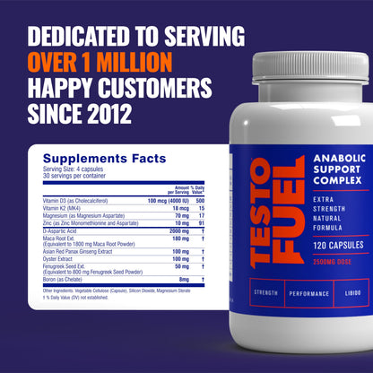 Testosterone Booster for Men - Natural T-Boost Supplement for Muscle, Energy & Performance with Fenugreek & Magnesium - ROAR AMBITION TestoFuel (120 Pills)