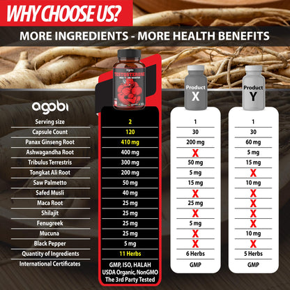 11-in-1 Testosterone Booster for Men - Energy, Strength & Performance Support Supplement - Agobi (120 Capsules, 2-Month Supply)