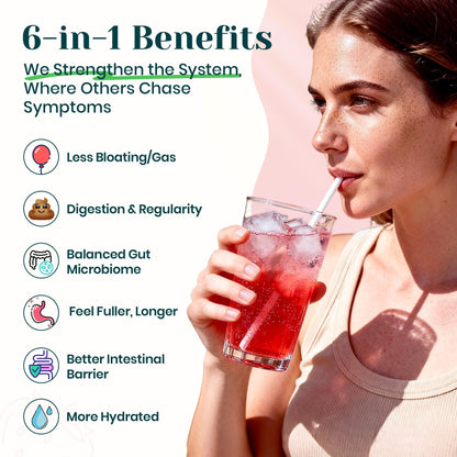 6-in-1 Daily Prebiotic Fiber Powder for Gut & Digestive Health, GLP-1 Friendly, Sugar Free Fiber Supplement Powder with Probiotics, Collagen Peptides & Electrolytes - For Women & Men - 7.8 OZ