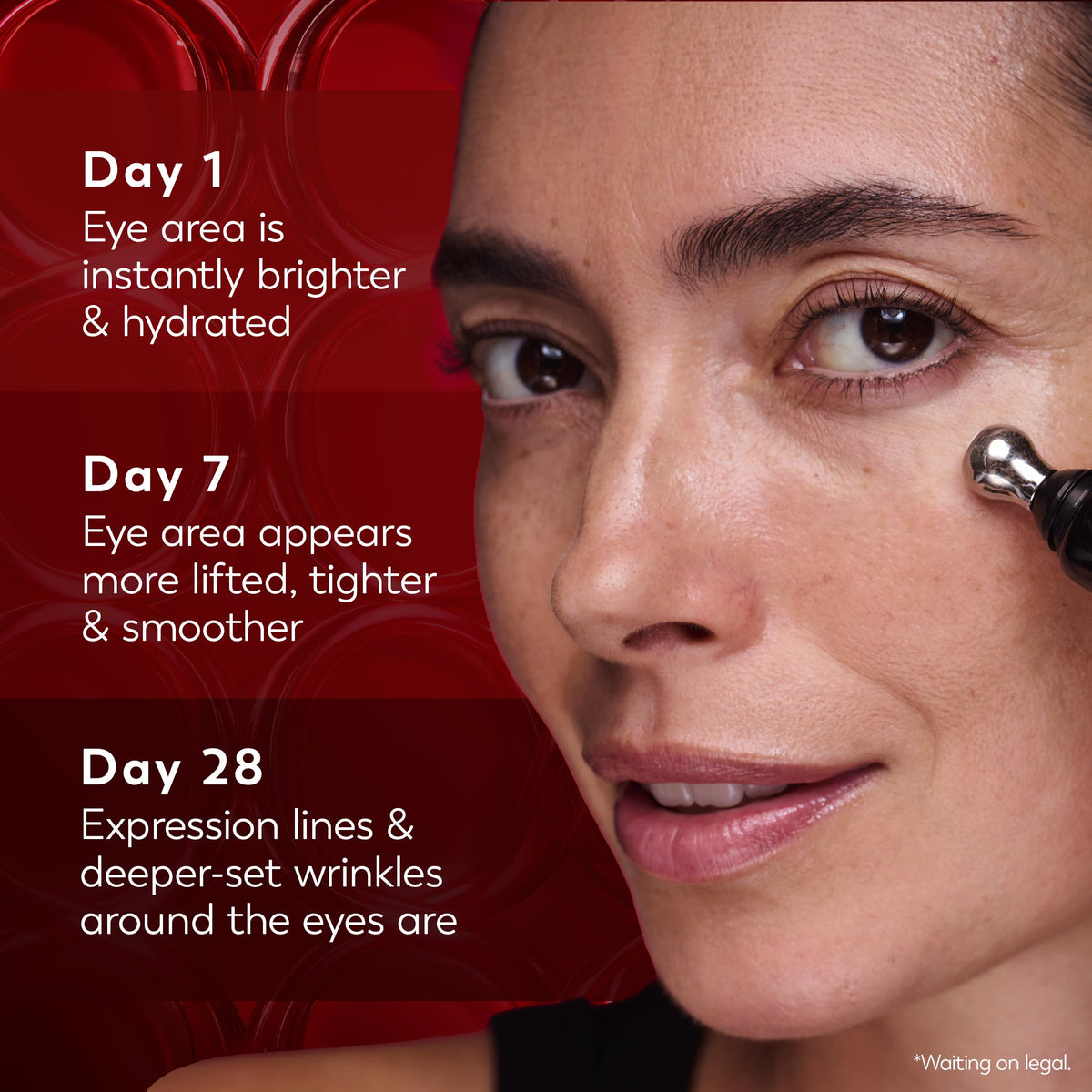 Olay Regenerist Under Eye Cream Roller - Anti-Wrinkle Eye Serum for Crow’s Feet & Eye Bags with Peptides & Bakuchiol (0.7 oz)